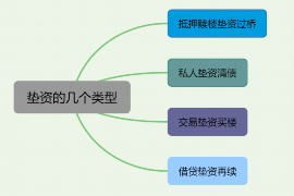 栖霞工资清欠服务